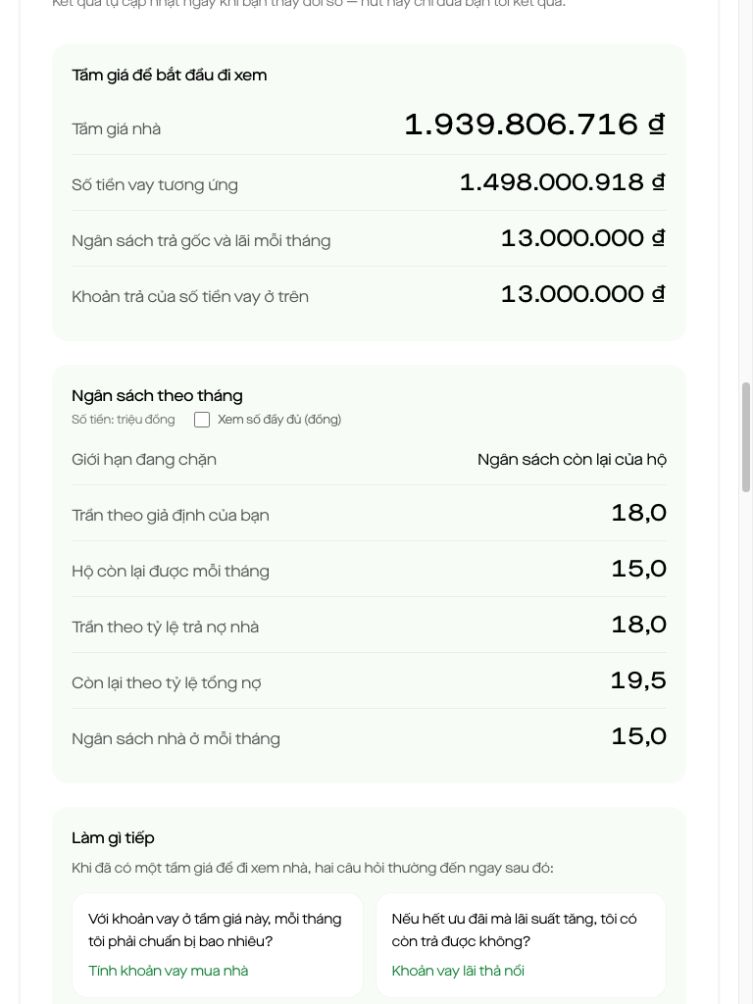 Kết quả công cụ: tầm giá 1.939.806.716 đồng, số tiền vay 1.498.000.918 đồng, trả gốc và lãi 13 triệu mỗi tháng.